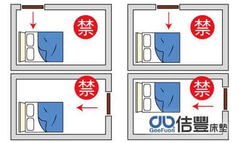 房間風水健康|【房間 風水】房間風水必看！8大禁忌與擺放秘訣，打造幸福桃花。